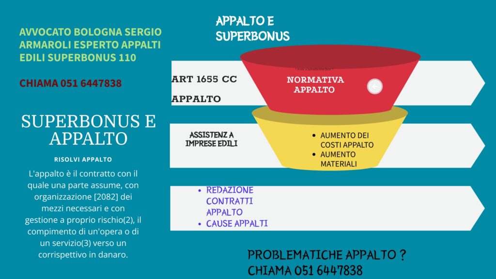 a info appalto